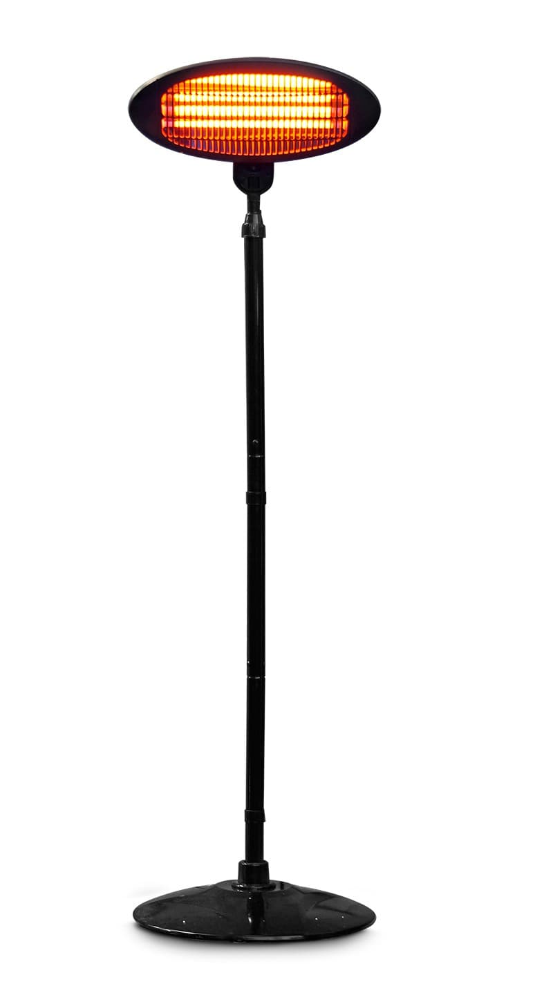electrisch verwarmtoestel