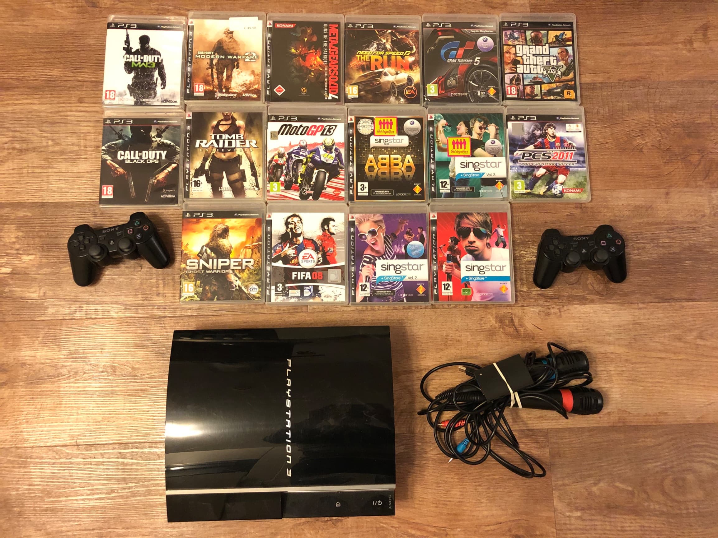 Playstation controller