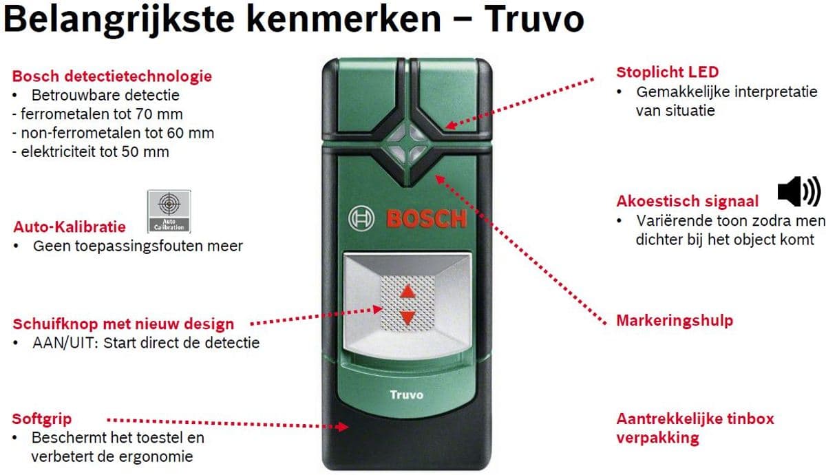 leidingzoeker